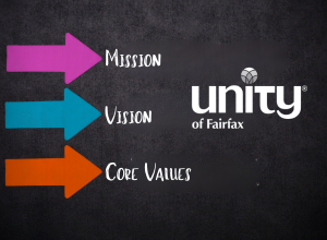 Text reads: “Mission, Vision, Core Values | Unity of Fairfax”